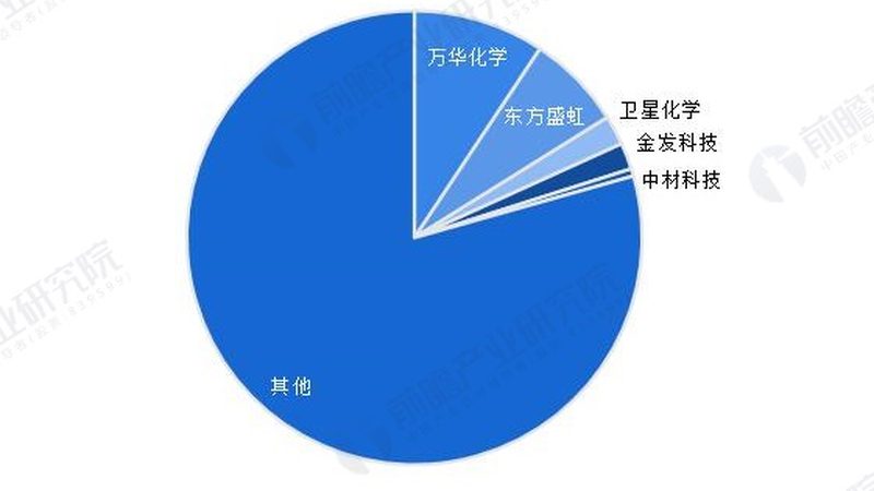 负极材料：揭秘电池性能的幕后英雄